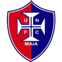 Uniao Nogueirense
