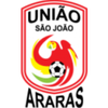 Uniao Sao Joao U23