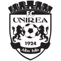 Unirea Alba Iulia U19
