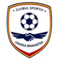 Unirea Branistea