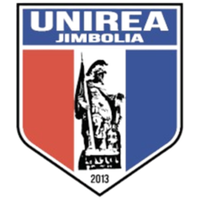 Unirea Jimbolia
