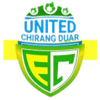 United Chirang Duar FC