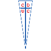 Univ Catolica
