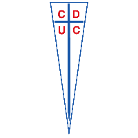 Univ Catolica