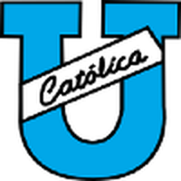 Universidad Catolica del Ecuador Reserves