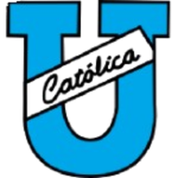 Universidad Catolica del Ecuador U19