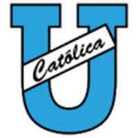 Universidad Catolica Del Ecuador U20