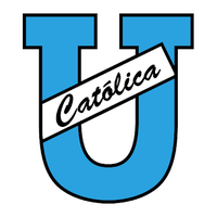 Universidad Catolica del Ecuador (W)