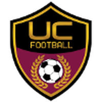 Universities of Canterbury AFC (W)