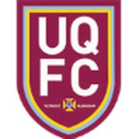 University of Queensland FC Reserves