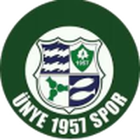 Unye Gucu FK (W)