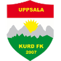 Uppsala-Kurd FK