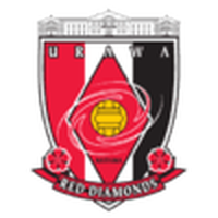 Urawa Red Diamonds (Youth)