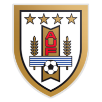 Uruguay U15