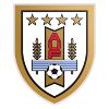 Uruguay U17