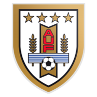 Uruguay U17