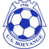 US Boevange/Attert