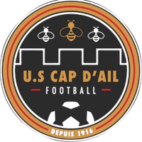 US Cap dAil U19
