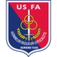 US Forces Armees
