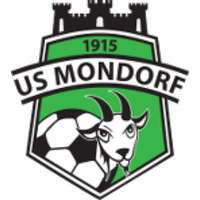 Mondorf