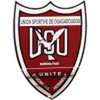 US Ouagadougou