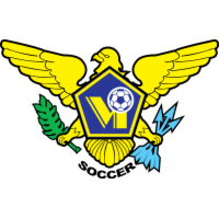 US Virgin Islands U17