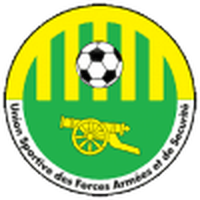 USFAS Bamako
