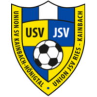 Usv Kainbach-Honigtal