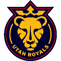 Utah Royals (W)