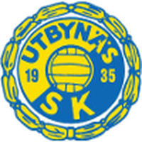 Utbynas SK (W)