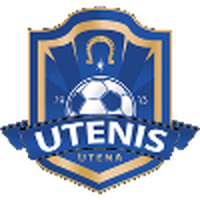 Utenis Utena (W)