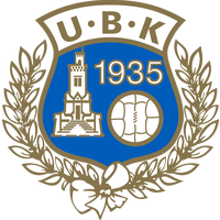 Utsiktens BK