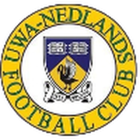 UWA-Nedlands FC (W)