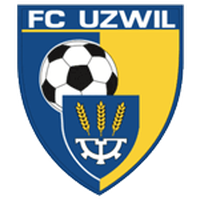 Uzwil