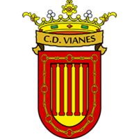 Vianes