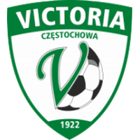 Victoria Czestochowa