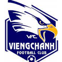 Viengchanh