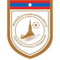 Vientiane Capital FC