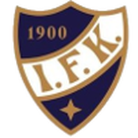 VIFK Vaasa U20