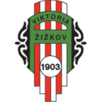 Viktoria Zizkov U19
