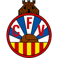 Vilanova Geltru