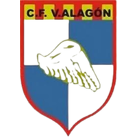 Villa de Alagon