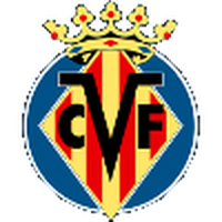 Villarreal B (W)