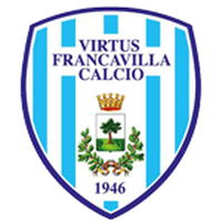 Virtus Francavilla U19