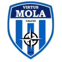Virtus Mola