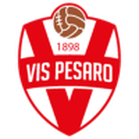 Vis Pesaro U19