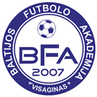 Visagino BFA U19