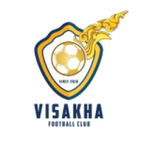 Visakha FC B
