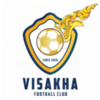 Visakha FC (W)