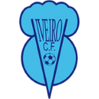 Viveiro CF